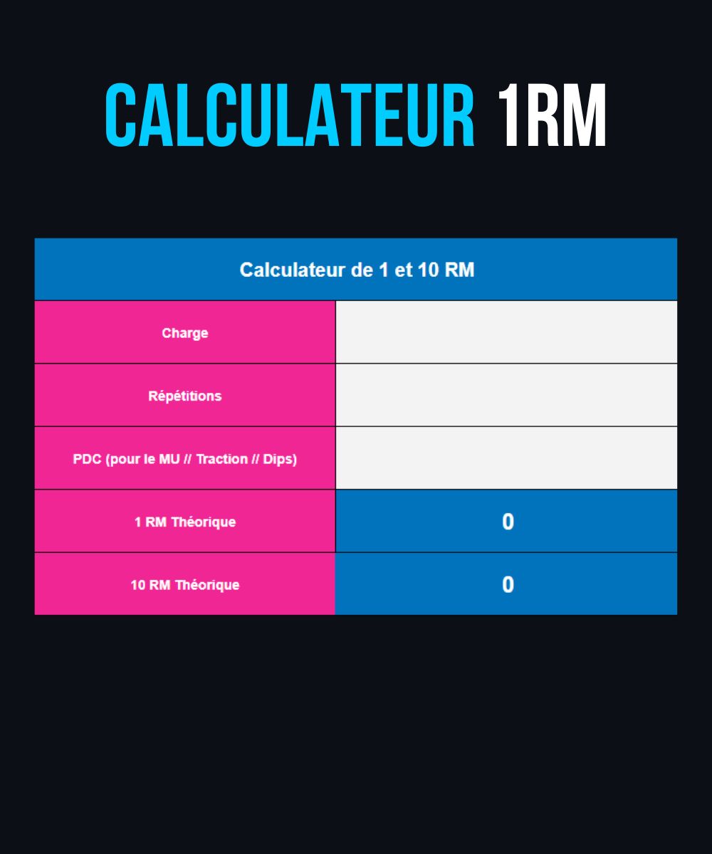 Calculateur 1RM